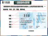 （核心素養(yǎng)）人美版（2024）美術(shù)七上《校園創(chuàng)美》第2課時(shí) 課件+教案
