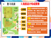 （核心素養(yǎng)）人美版（2024）美術(shù)七上《校園創(chuàng)美》第2課時(shí) 課件+教案