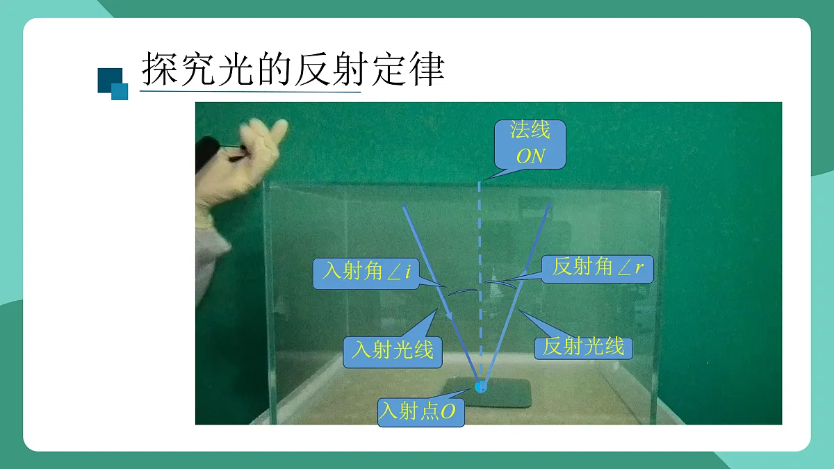 鲁科版(五四制)物理八上 第三章第二节《光的反射》课件第4页