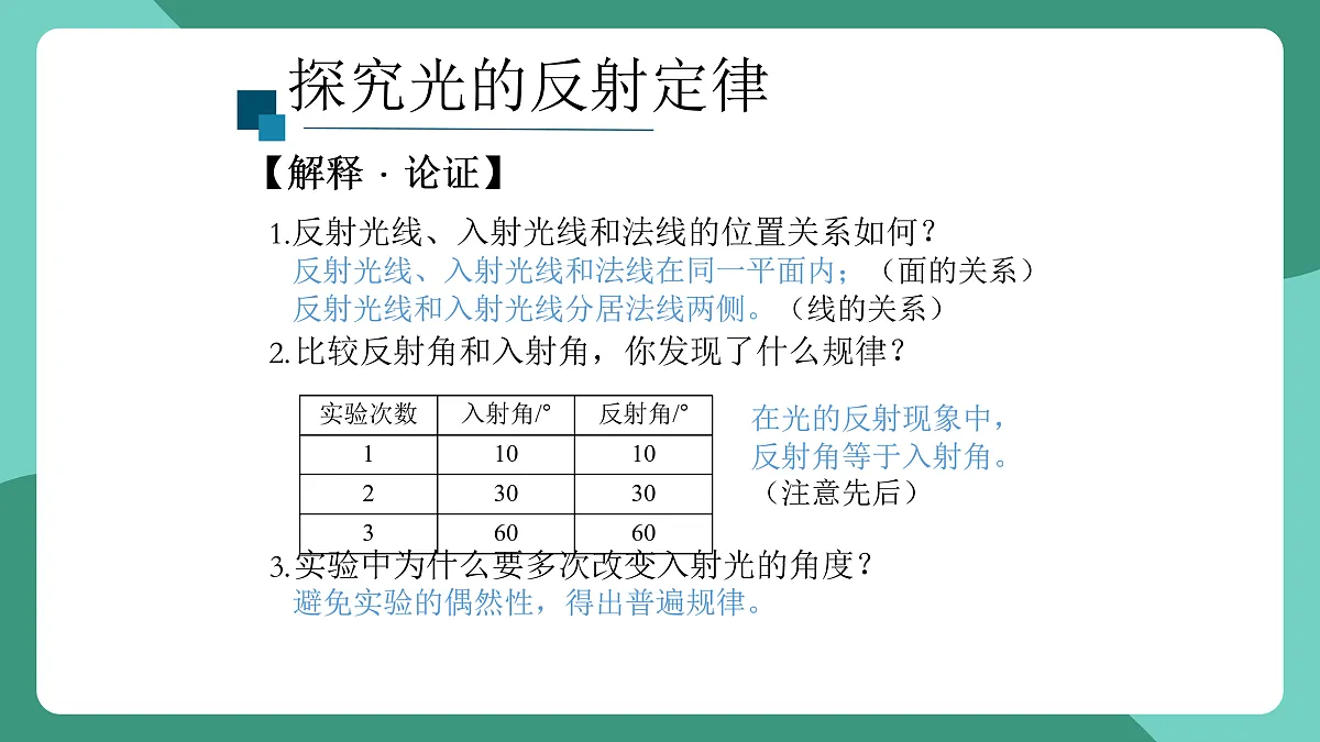 鲁科版(五四制)物理八上 第三章第二节《光的反射》课件第7页