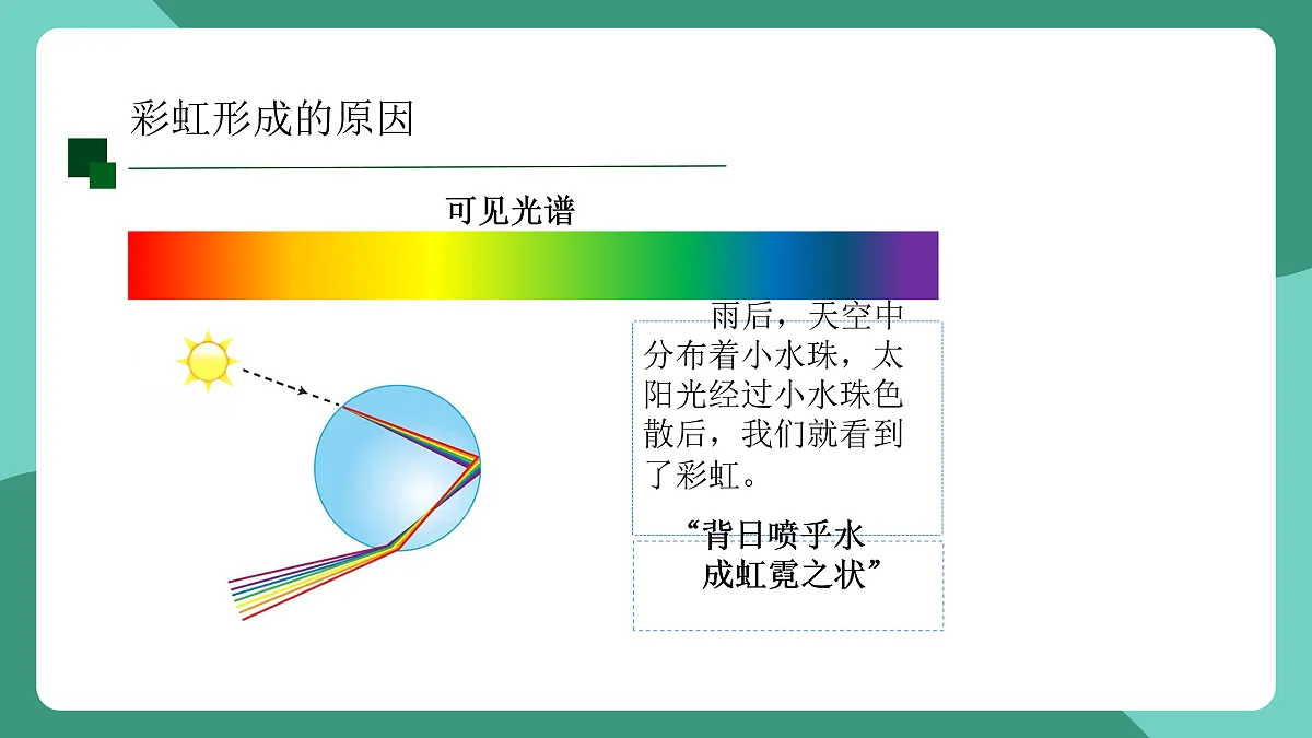 鲁科版(五四制)物理八上 第三章第六节《光的色散》课件第6页