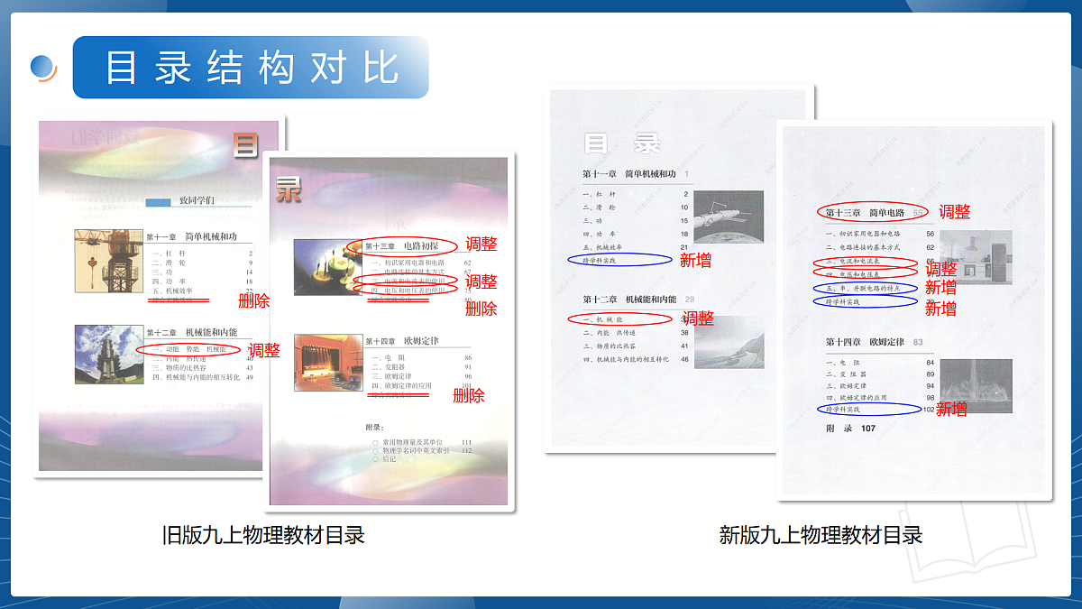 九年级物理上册新教材解读课件（苏科版2024）第5页