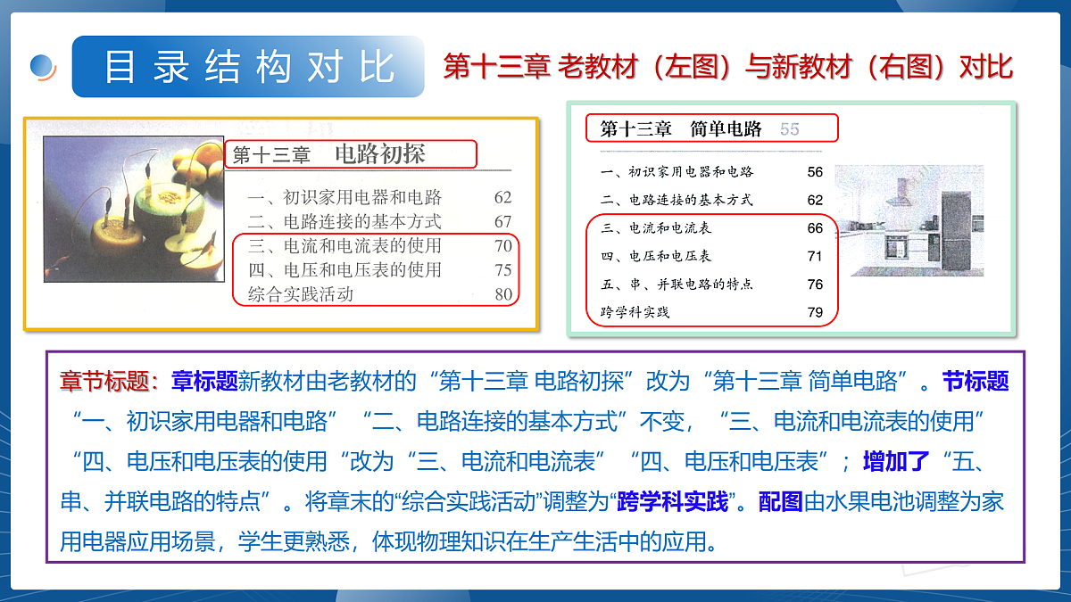 九年级物理上册新教材解读课件（苏科版2024）第8页