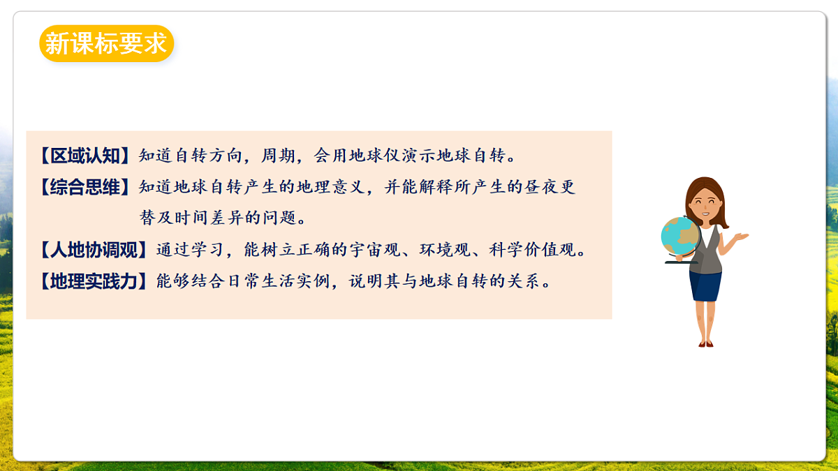 人教版（新课标）地理七上1.3.1《 地球的运动》（第1课时）课件第2页