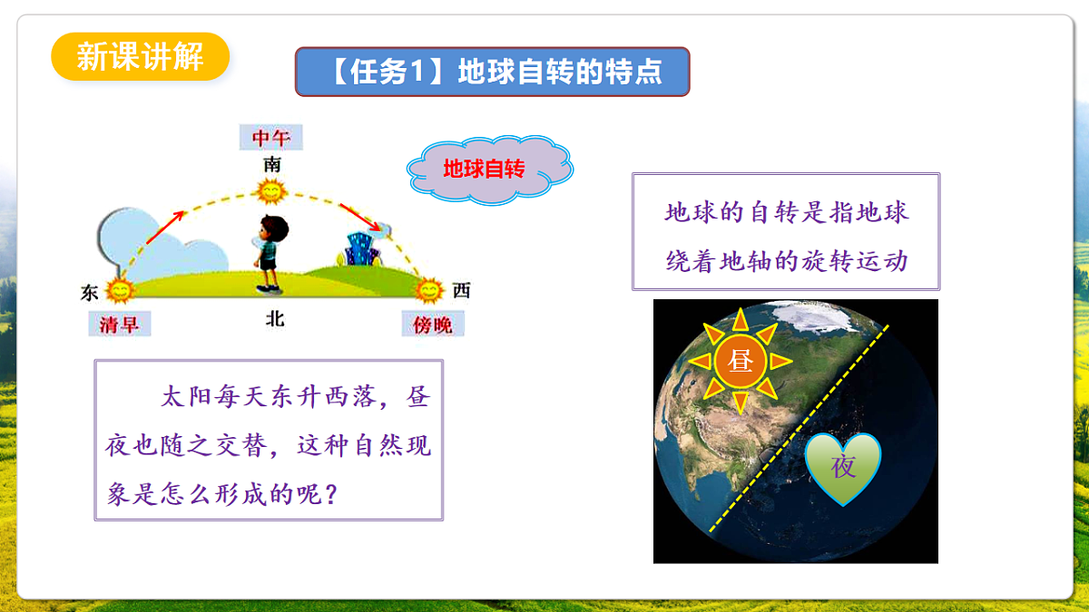 人教版（新课标）地理七上1.3.1《 地球的运动》（第1课时）课件第6页