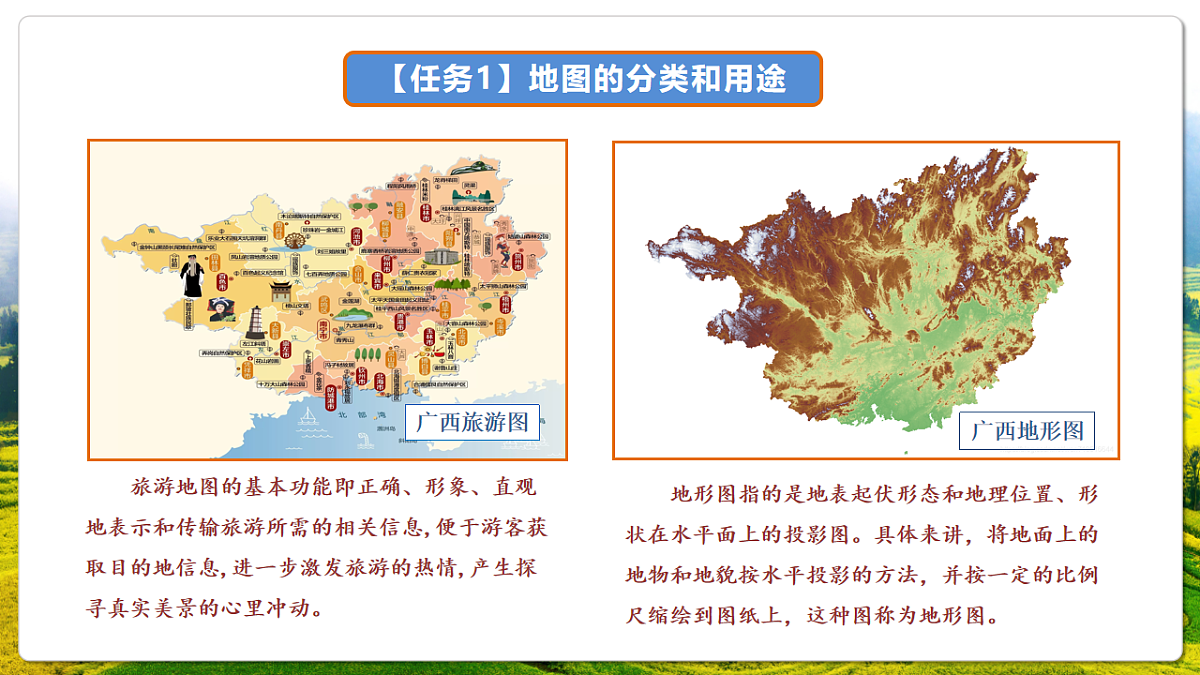 人教版（新课标）地理七上2.3《地图的选择和应用》课件第8页