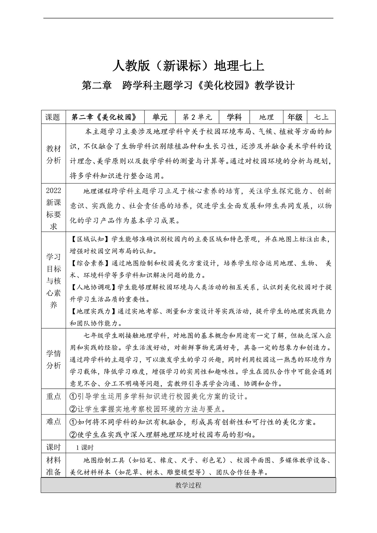 人教版（新课标）地理七上第二章 跨学科主题学习——《美化校园》教学设计（表格式）第1页
