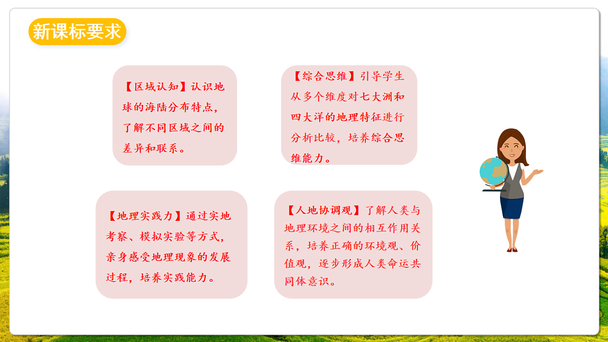 人教版（新课标）地理七上3.1《 大洲和大洋》课件第2页