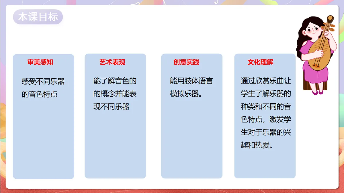 花城版音乐四年级上册第2课《四种乐器兖州的乐曲片段》课件第2页