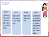 花城版音樂(lè)四年級(jí)上冊(cè)第8課《公雞和母雞》課件+教案+素材