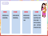 花城版音樂(lè)四年級(jí)上冊(cè)第9課《瓦爾森·馬蒂爾德》課件+教案+素材