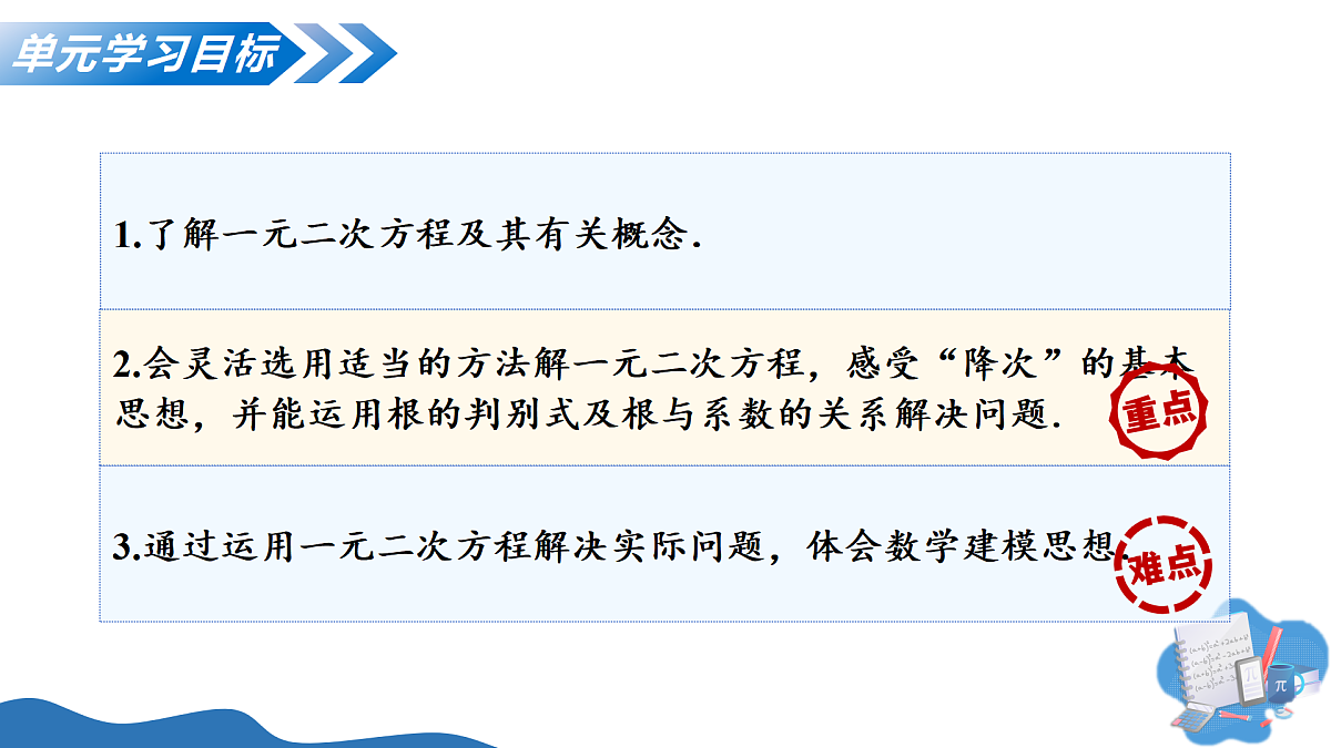 第二十一章 一元二次方程（复习课件）-2025-2026学年九年级数学上册（人教版）第3页