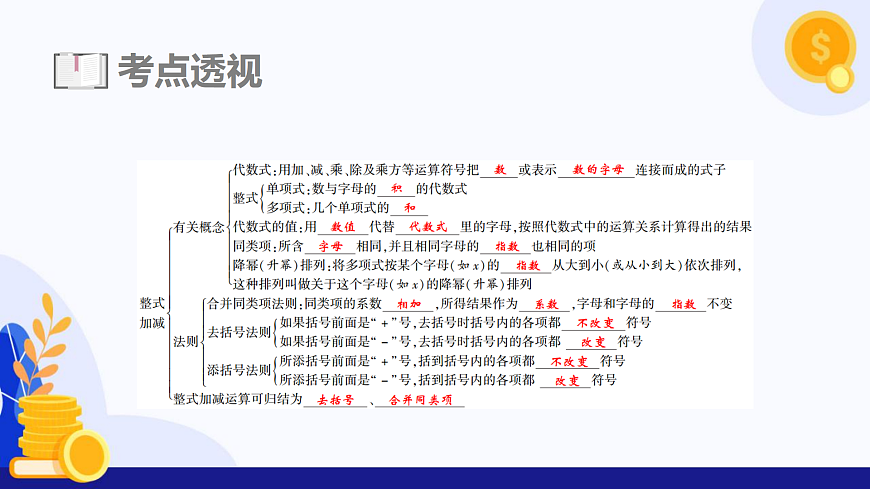 第2章 整式及其加减（复习课件）-2025-2026学年七年级数学上册（沪科版2024）第3页
