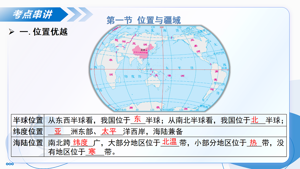第一单元 屹立世界的中国（单元复习课件）-2025-2026学年八年级地理上册（粤人版2024）第7页