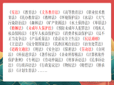 人教部編版道法六上 2《憲法是根本法》第二課時(shí) 課件+教案+素材