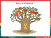 人教部編版道法六上 2《憲法是根本法》第二課時(shí) 課件+教案+素材