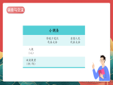 人教部編版道法六上 5《國家機(jī)構(gòu)有哪些》第三課時(shí) 課件+教案+練習(xí)+學(xué)習(xí)任務(wù)單+素材