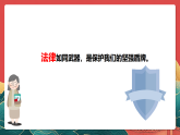 人教部編版道法六上 9《知法守法依法維權(quán)》第一課時(shí) 課件+教案+練習(xí)+學(xué)習(xí)任務(wù)單+素材
