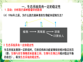 北師大版生物八下 8.23.4《生態(tài)系統(tǒng)的穩(wěn)定性》課件+素材