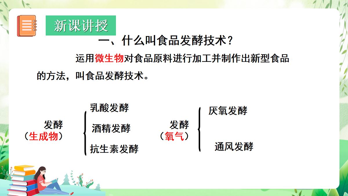 北师大版生物八下8.25.1《发酵技术》 课件第3页
