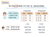 北師大版數(shù)學(xué)三年級(jí)上冊(cè)3.1 捐書(課件)