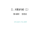 北師大版數(shù)學(xué)三年級(jí)上冊3.5 里程表(課件)