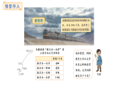北師大版數(shù)學(xué)三年級(jí)上冊3.5 里程表(課件)