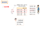 北師大版數(shù)學(xué)三年級(jí)上冊3.5 里程表(課件)