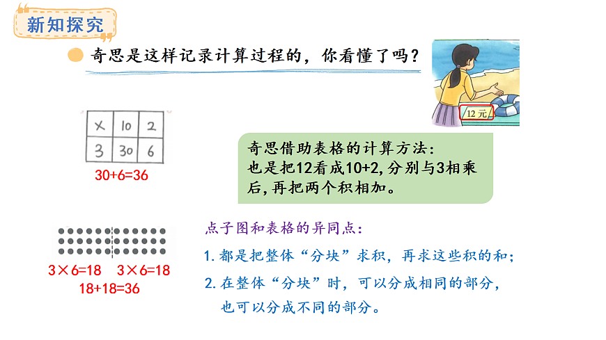 6.2 需要多少钱(课件)2025-2026学年度北师大版数学三年级上册第6页