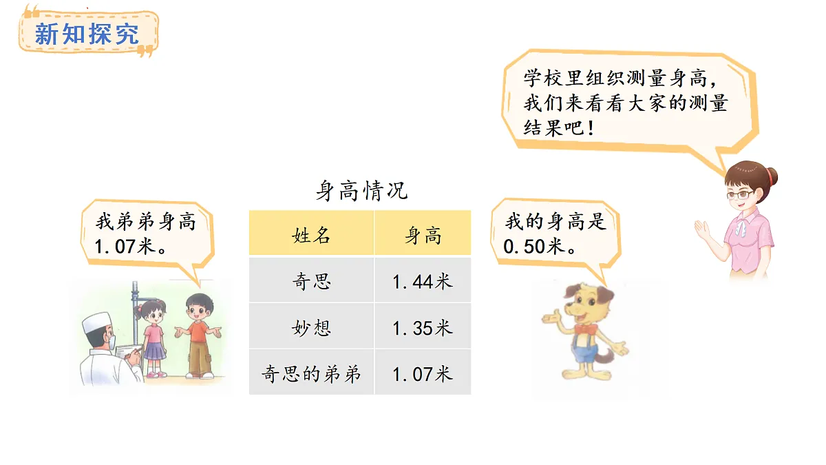 7.2 量身高(课件)2025-2026学年度北师大版数学三年级上册第4页