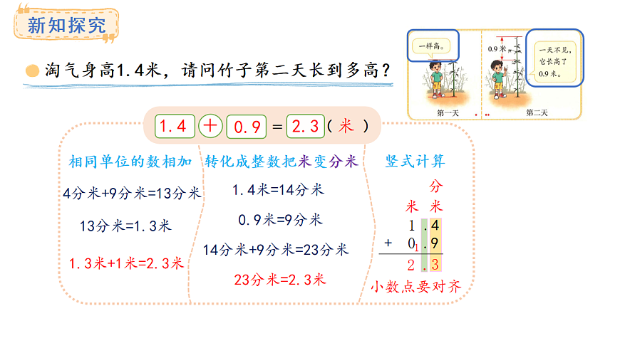 7.5 竹子的生长(课件)2025-2026学年度北师大版数学三年级上册第6页