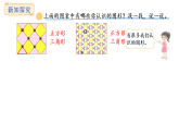 5.5 欣賞與設計(課件)2025-2026學年度北師大版數學三年級上冊
