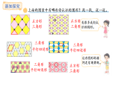 5.5 欣賞與設計(課件)2025-2026學年度北師大版數學三年級上冊