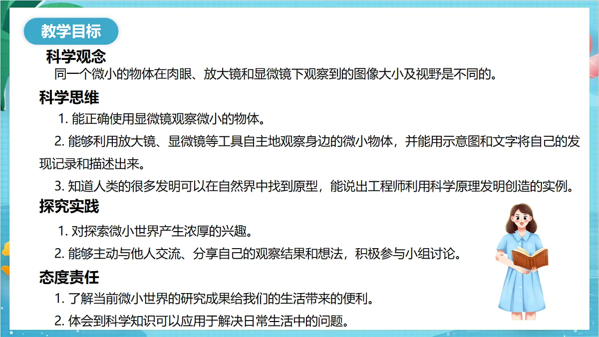新教科版（2017）科学六上1.3《观察身边微小的物体》课件第2页