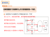 綜合實踐  -記錄我們的校園（第1課時）(課件)2025-2026學(xué)年度北師大版數(shù)學(xué)三年級上冊