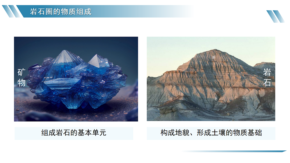 2.1塑造地表形态的力量【第二课时-岩石圈的物质循环】（教学课件）-2025-2026学年高中地理选择性必修1（人教版2019）第4页