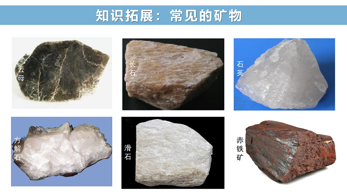 2.1塑造地表形态的力量【第二课时-岩石圈的物质循环】（教学课件）-2025-2026学年高中地理选择性必修1（人教版2019）第5页