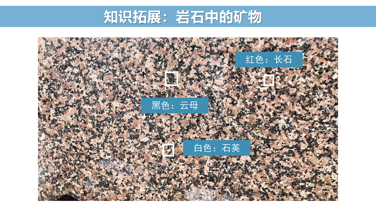 2.1塑造地表形态的力量【第二课时-岩石圈的物质循环】（教学课件）-2025-2026学年高中地理选择性必修1（人教版2019）第6页