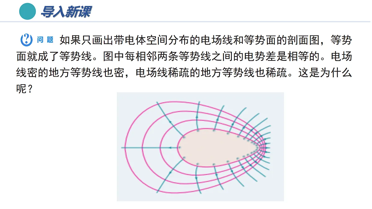 第十章 2 电势差与电场强度的关系（培优教学课件）-2025-2026学年高中物理必修第三册（人教版2019）第2页