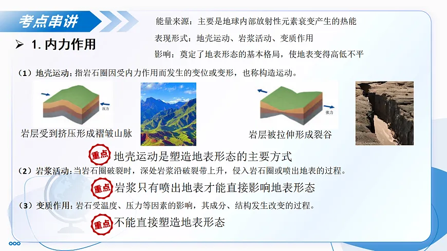 第二章 地表形态的塑造（单元复习课件） -2025-2026学年高中地理选择性必修1（人教版2019）第5页