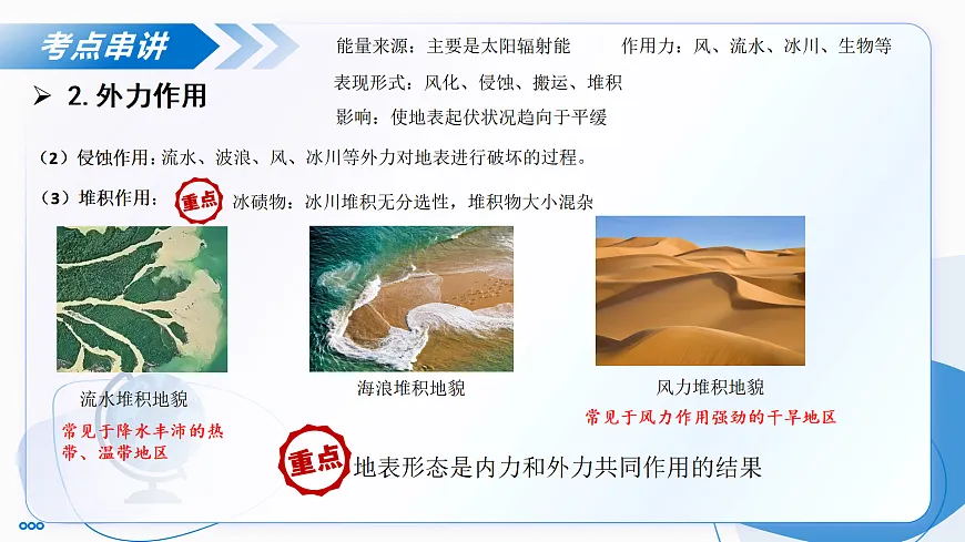 第二章 地表形态的塑造（单元复习课件） -2025-2026学年高中地理选择性必修1（人教版2019）第7页