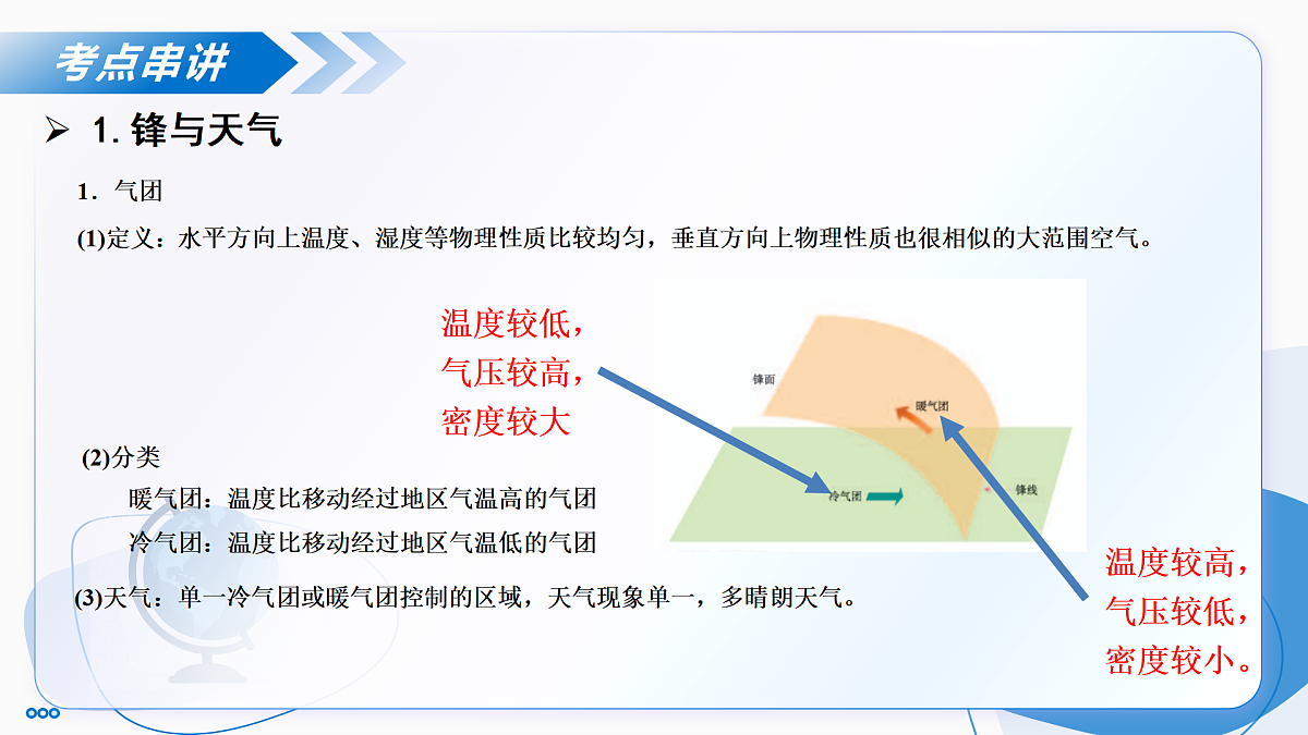 第三章 大气的运动（单元复习课件）-2025-2026学年高中地理选择性必修1（人教版2019）第5页