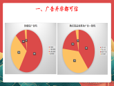 人教部編版道法四上 第九課《正確認(rèn)識廣告》第二課時 課件+素材