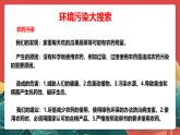 人教部編版道法四上 第十課《我們所了解的環(huán)境污染》第二課時(shí) 課件+素材