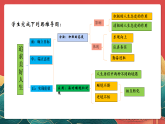 人教部編版政治七上 第四單元《追求美好人生》單元行動(dòng)與思考 課件+教案