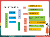 人教部編版政治七上 第四單元《追求美好人生》單元行動(dòng)與思考 課件+教案