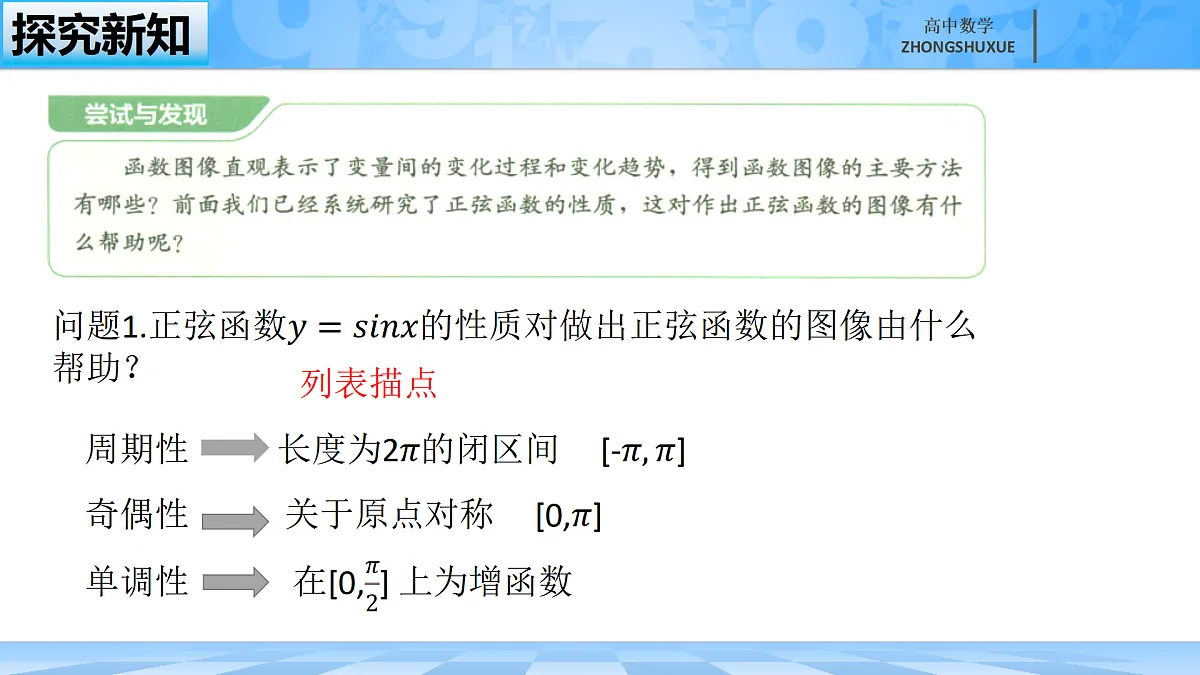 人教B版高中数学必修3 《7-3-1正弦函数的性质与图形---第二课时》课件第4页