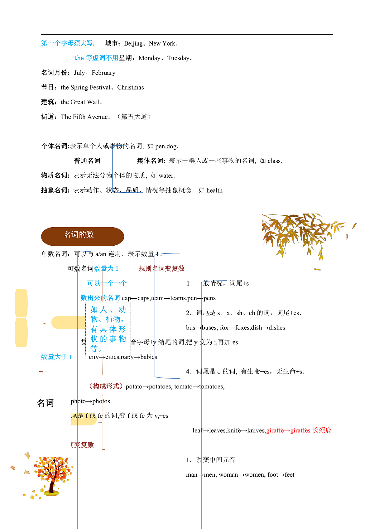 17170307第3页