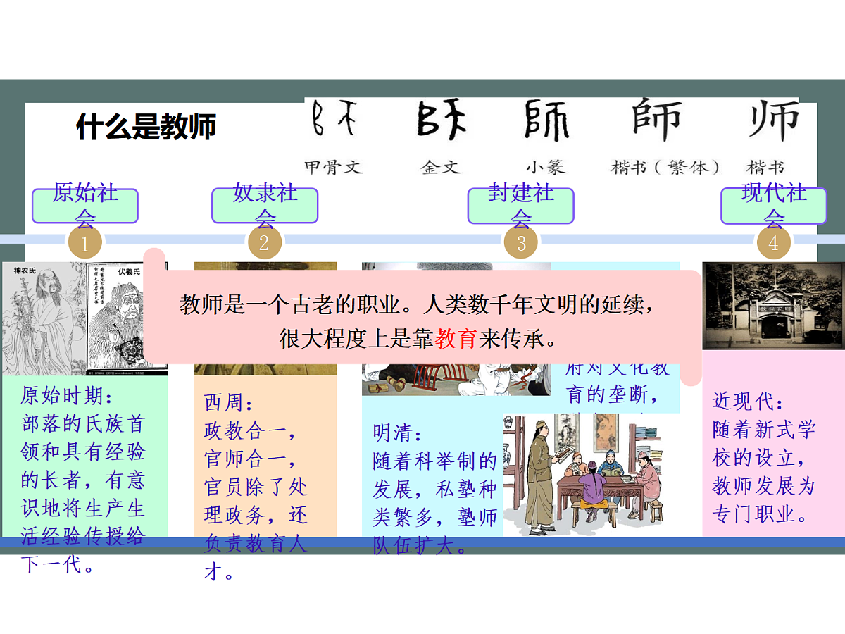 5.1走近老师课件-统编版道德与法治七年级上册第4页