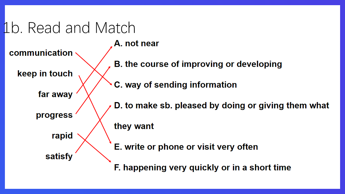 Unit 1 Topic 1 Our country has developed rapidly Section C 课件第8页